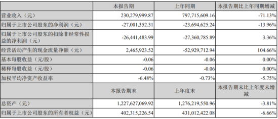 图片      封号潮后    中国跨境卖家正在努力拜托亚马逊