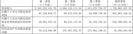 图片      封号潮后    中国跨境卖家正在努力拜托亚马逊